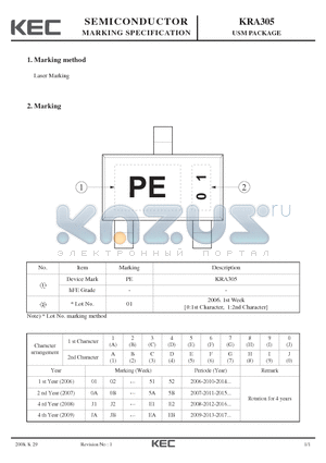 KRA305 datasheet - USM PACKAGE