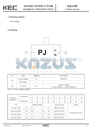 KRA309_08 datasheet - USM PACKAGE