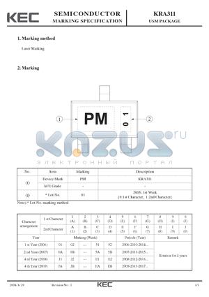 KRA311 datasheet - USM PACKAGE