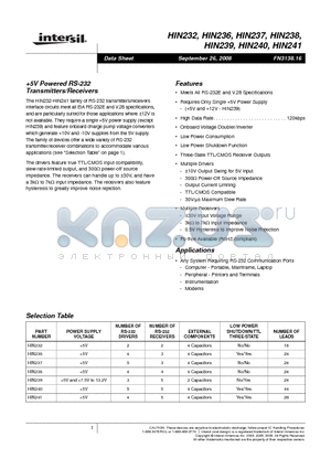 HIN241CAZ datasheet - 5V Powered RS-232 Transmitters/Receivers