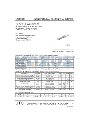 9013_2 datasheet - 1W OUTPUT AMPLIFIER OF POTABLE RADIOS IN CLASS B PUSH-PULL OPERATION