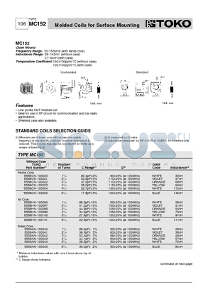 E558ANA-100050 datasheet - Molded Coils for Surface Mounting