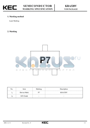 KRA320V datasheet - VSM PACKAGE