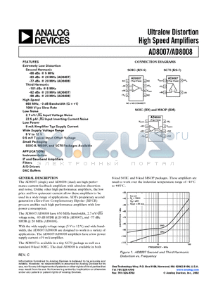 AD8007AR datasheet - ULTRALOW DISTORTION HIGH SPEED AMPLIFIERS