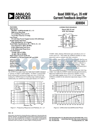 AD8004AR-14-REEL datasheet - Quad 3000 V/us, 35 mW Current Feedback Amplifier