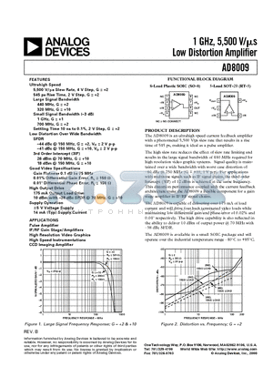 AD8009ART datasheet - 1 GHz, 5,500 V/us Low Distortion Amplifier