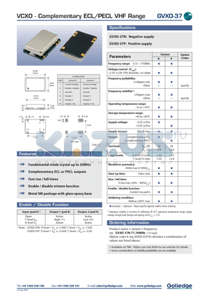GVXO-37 datasheet - VCXO - Complementary ECL/PECL VHF Range