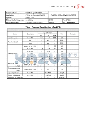 FAR-F4SE-36M125-H0E8 datasheet - IF Filter for Terrestrial-TV/STB