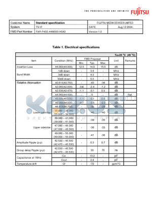 FAR-F4SE-44M000-H0A3 datasheet - TV-IF