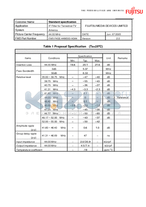 FAR-F4SE-44M000-H0A4 datasheet - IF Filter for Terrestrial-TV