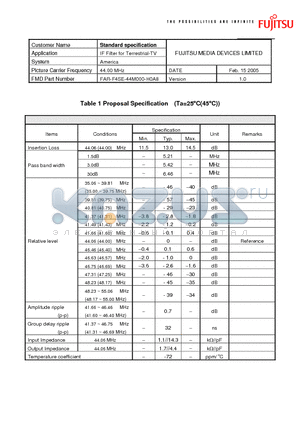 FAR-F4SE-44M000-H0A8 datasheet - IF Filter for Terrestrial-TV