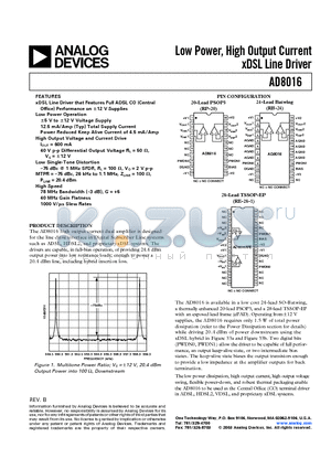 AD8016 datasheet - Low Power, High Output Current xDSL Line Driver