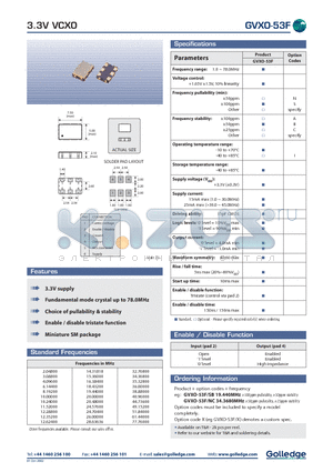 GVXO-53NC datasheet - 3.3V VCXO