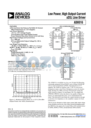 AD8016ARE datasheet - Low Power, High Output Current xDSL Line Driver