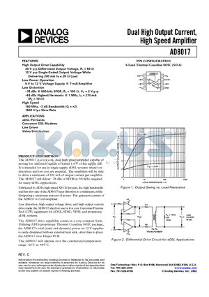 AD8017 datasheet - Dual High Output Current, High Speed Amplifier