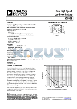 AD8022ARM-REEL7 datasheet - Dual High Speed, Low Noise Op Amp