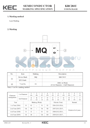 KRC281U datasheet - USM PACKAGE