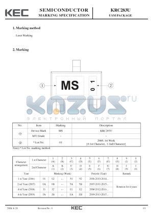 KRC283U datasheet - USM PACKAGE