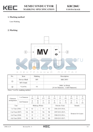 KRC286U datasheet - USM PACKAGE