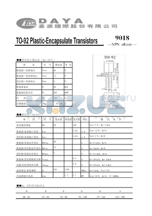 9018 datasheet - TO-92 Plastic-Encapsulate Transistors