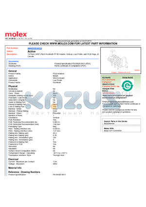 90325-3022 datasheet - 1.27mm (.050) Pitch Picoflex^ PF-50 Header, Vertical, Low Profile, with PCB Pegs, 22 Circuits