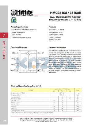 351S8E datasheet - GaAs MMIC HIGH IP3 DOUBLEBALANCED MIXER, 0.7 - 1.2 GHz