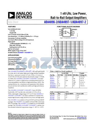 AD8045 datasheet - 1 nV/Hz, Low Power