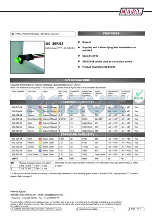 352-532-04 datasheet - PANEL INDICATOR LEDs - 6.35mm Mounting
