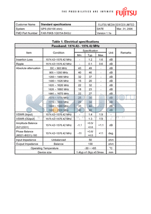 FAR-F6KB-1G5754-B4GU datasheet - Standard specifications