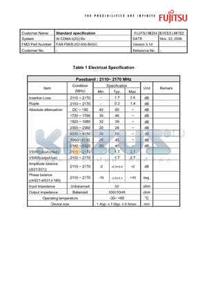 FAR-F6KB-2G1400-B4GC datasheet - FAR-F6KB-2G1400-B4GC