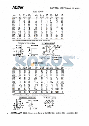 9051 datasheet - SHIELDED ADJUSTABLE RF COILS