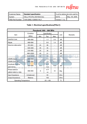 FAR-G6KE-1G9600-Y4LY datasheet - CELL/ PCS Rx (50/100ohms)