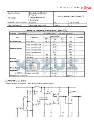 FAR-K4SH-36M000-L0E1 datasheet - IF Filter for Digital Terrestrial TV