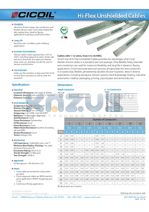 HI_FLEX_UNSHIELDED_CABLES datasheet - Cables with 1-12 wires, from 4 to 38 AWG