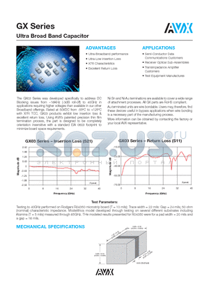 GX03 datasheet - Ultra Broad Band Capacitor