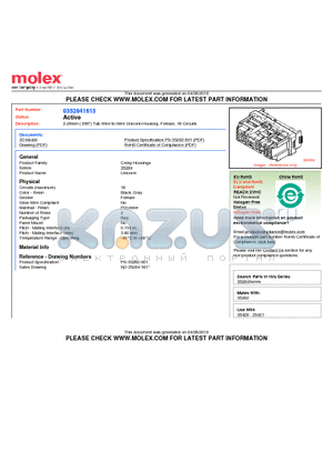 35284-1615 datasheet - 2.28mm (.090