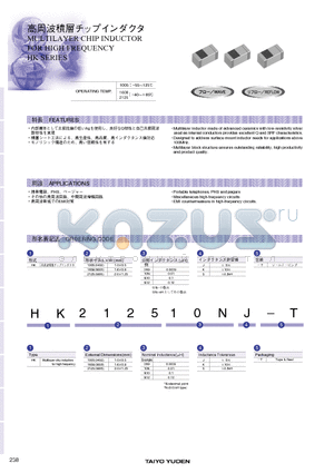 HK100510NS-T datasheet - MULTILAYER CHIP INDUCTOR FOR HIGH FREQUENCY HK SERIES