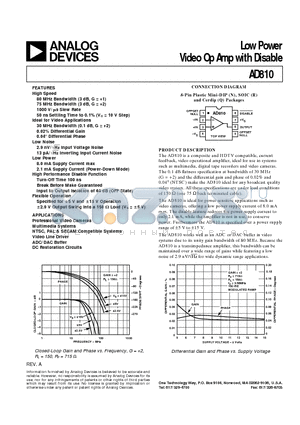 AD810 datasheet - Low Power Video Op Amp with Disable