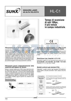 HL-C1 datasheet - Tempo di scansione di soli 100us,il pi veloce in campo industriale