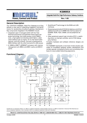 KS8695X datasheet - Integrated Multi-Port High-Performance Gateway Solutions