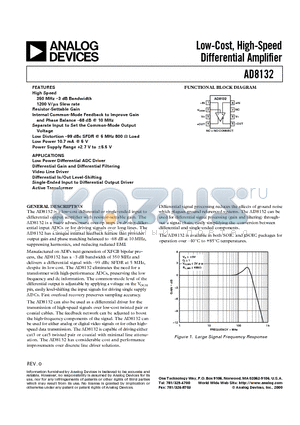 AD8132ARM datasheet - Low-Cost, High-Speed Differential Amplifier