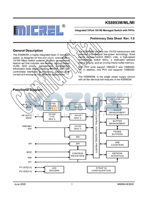 KS8893ML datasheet - Integrated 3-Port 10/100 Managed Switch with PHYs Preliminary Data Sheet Rev. 1.0