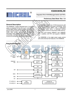 KS8893MI datasheet - Integrated 3-Port 10/100 Managed Switch with PHYs Preliminary Data Sheet Rev. 1.0