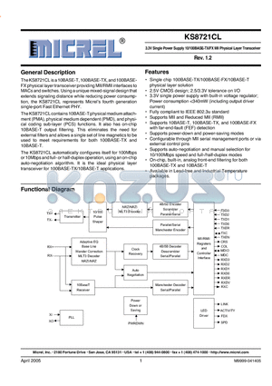 KS8721CL datasheet - 3.3V Single Power Supply 10/100BASE-TX/FX MII Physical Layer Transceiver