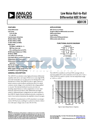 AD8139 datasheet - Low Noise Rail-to-Rail Differential ADC Driver