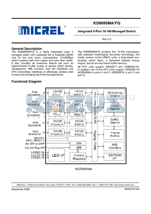 KS8995FQI datasheet - Integrated 5-Port 10/100 Managed Switch