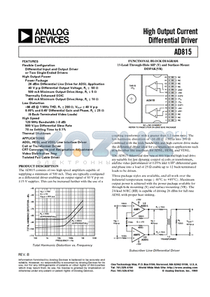 AD815AY datasheet - High Output Current Differential Driver