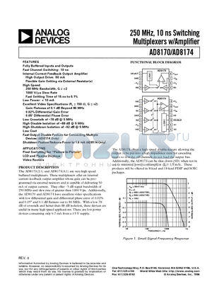 AD8170AN datasheet - 250 MHz, 10 ns Switching Multiplexers w/Amplifier