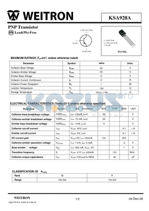 KSA928A datasheet - PNP Transistor