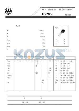 KSA928A datasheet - PNP SILICON TRANSISTOR